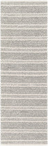 Nalcrest Global Cotton Rug - Clearance