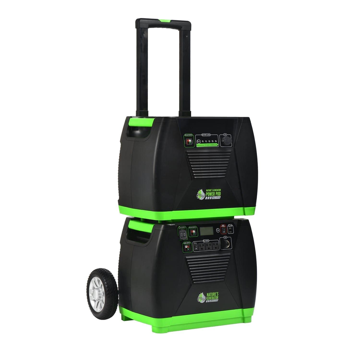 Nature's Generator Elite Gold - WE System