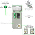 Nature's Generator Lithium 1800 Solar Generator and Transfer Switch