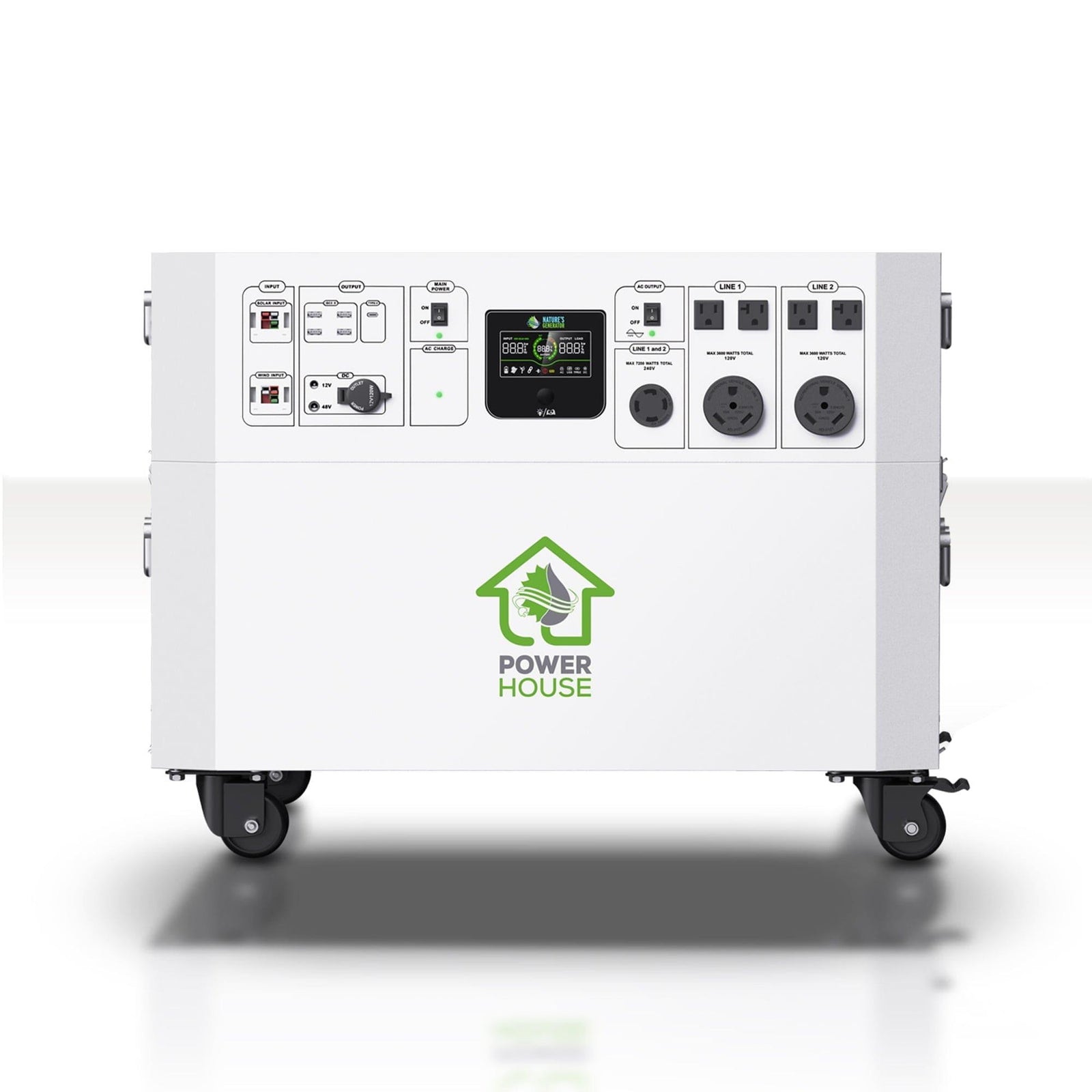 Nature’s Generator Powerhouse Whole Home Generator
