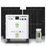 Nature’s Generator Powerhouse with Solar Panel and Transfer Switch