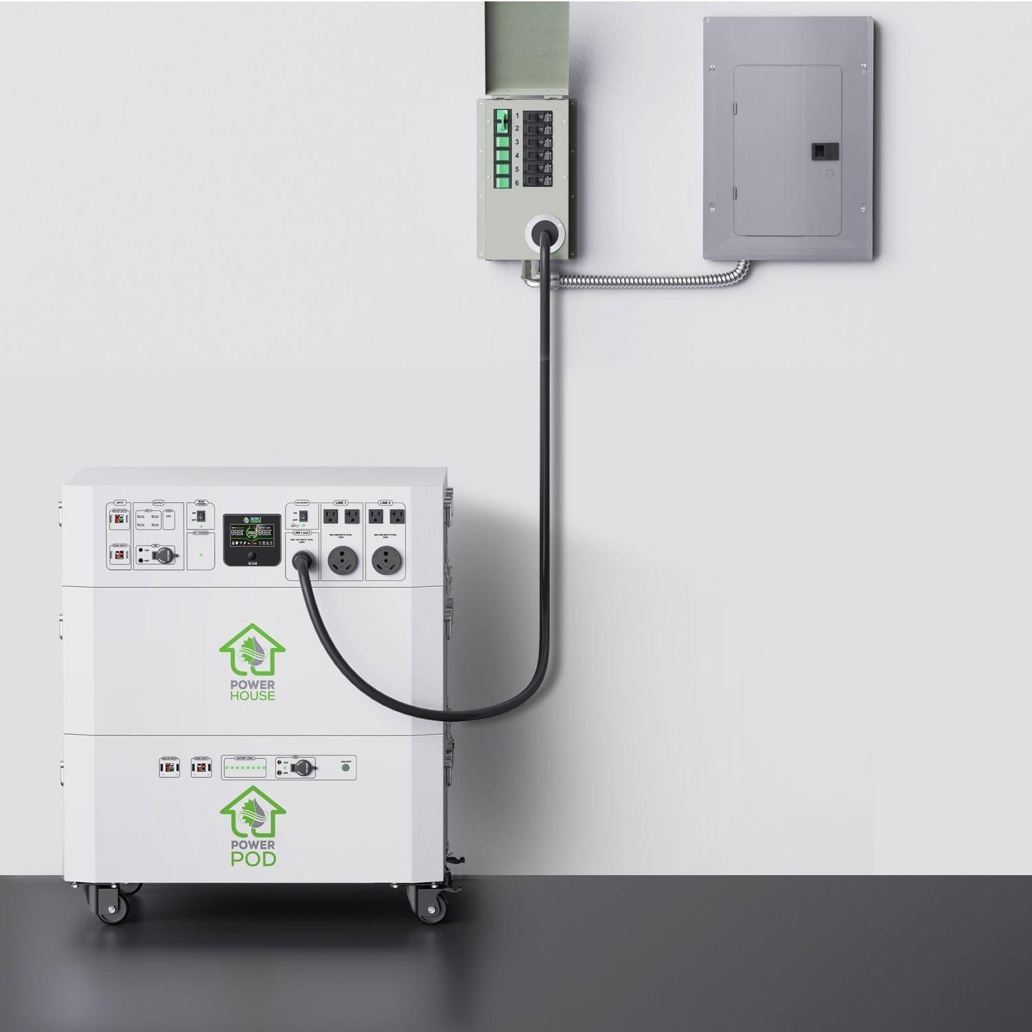 Nature’s Generator Powerhouse with Solar Panel and Transfer Switch