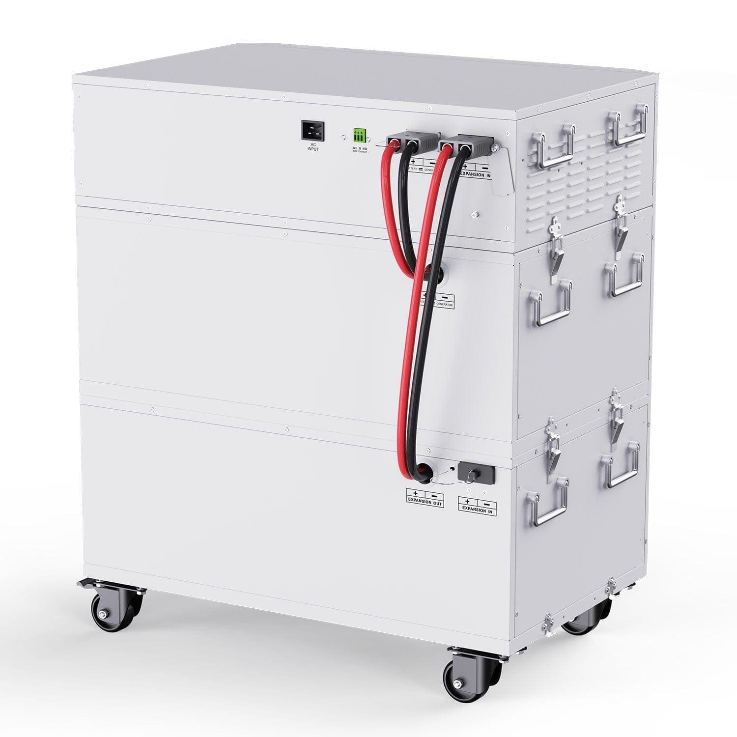 Nature’s Generator Powerhouse with Solar Panel