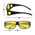 Polarized Night Driving Glasses – Anti Glare Night Vision Driving Eyewear