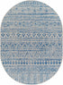 Novato All Over Pattern Performance Rug