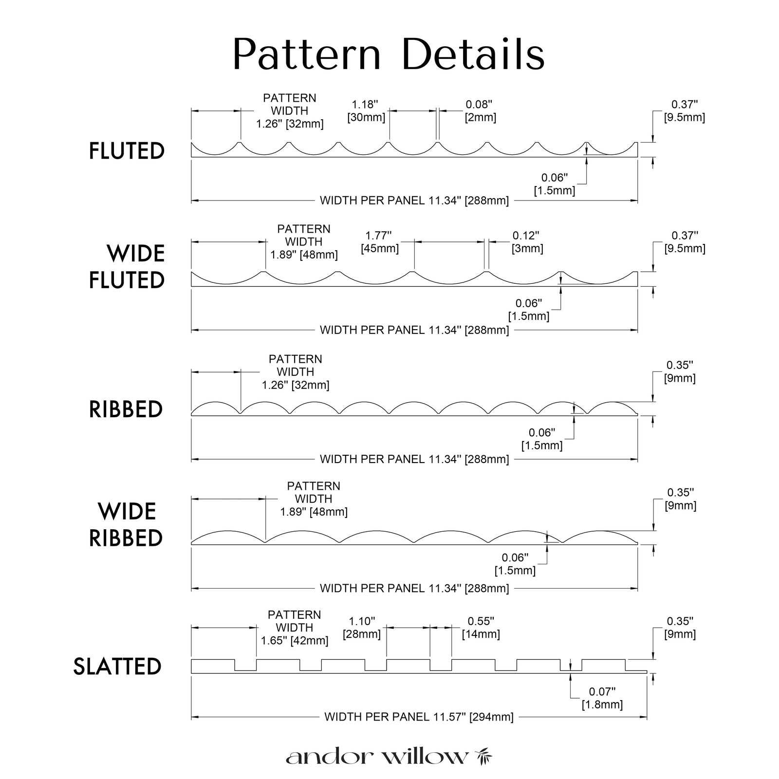 Paintable Wide Fluted Wall Panels