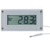 PM880 Digital Panel Thermometer