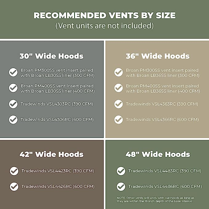 White Wood Range Hood With Curved Front and Decorative Trim - 30