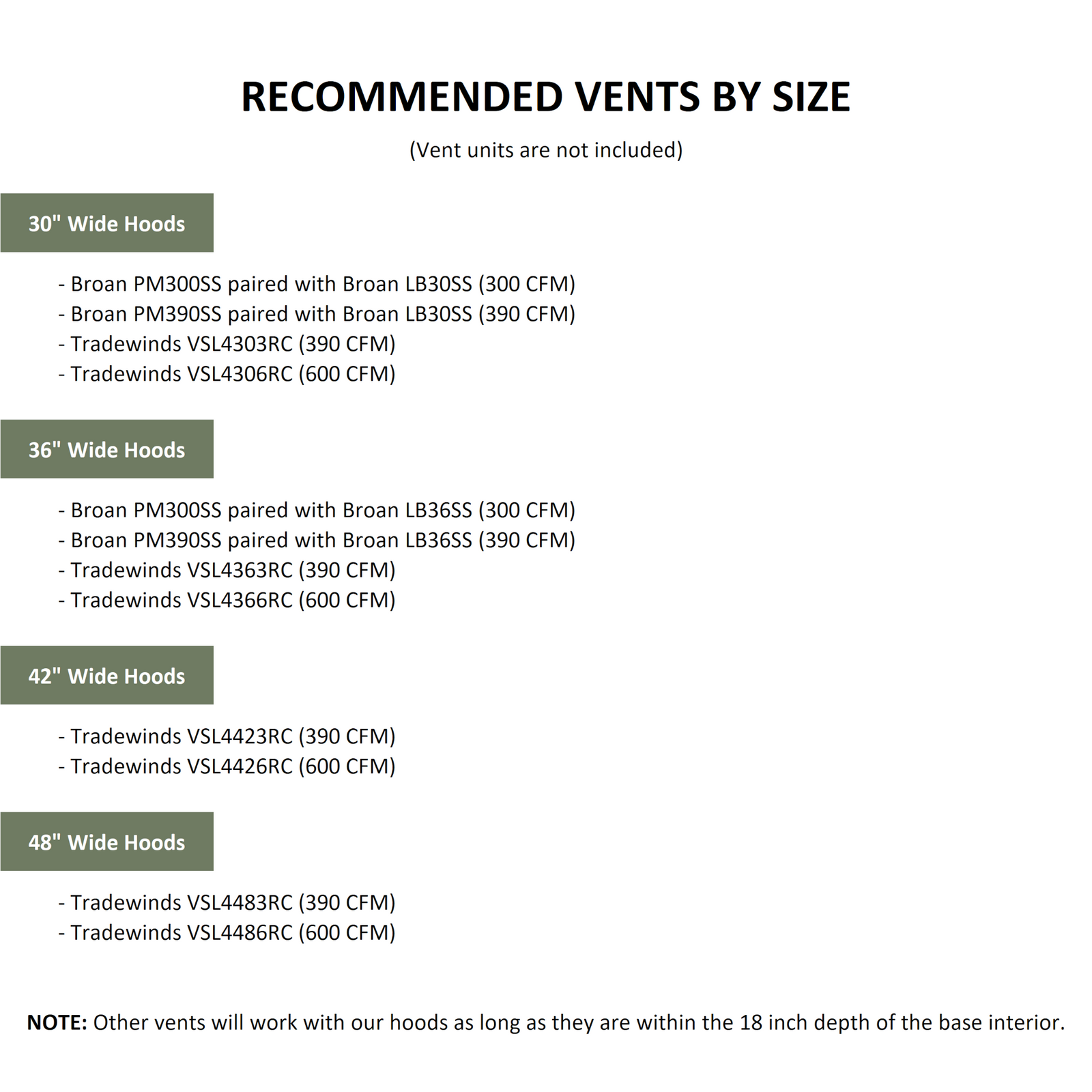 American Walnut Wood Range Hood With Tapered Front and Decorative Trim - 30