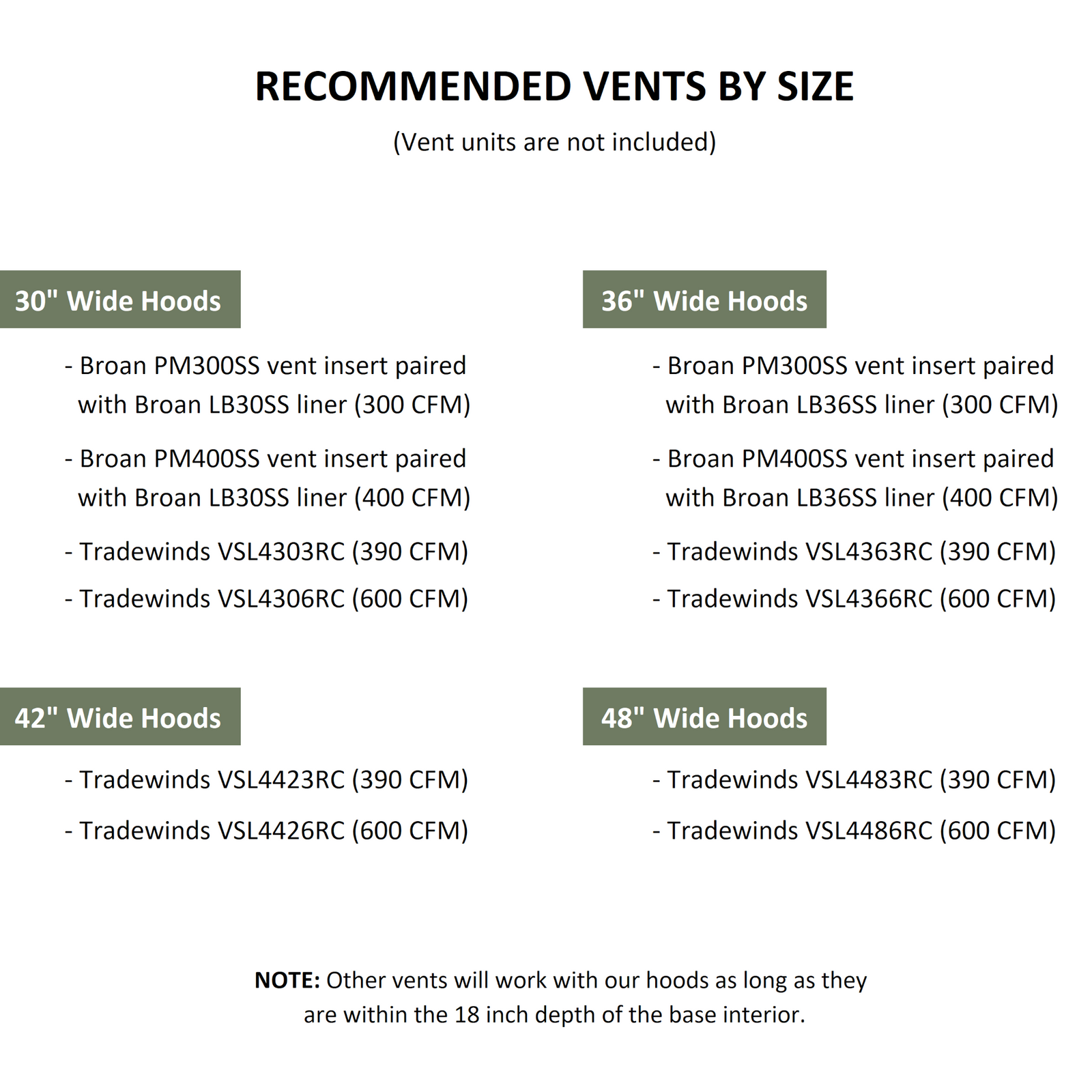 Black Wood Range Hood With Tapered Strapped Front and Block Trim - 30