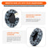 Replacement Ear Pads For Sony WH1000XM4 Over-Ear Headphones