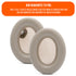 Replacement Ear Pads For Sony WH1000XM4 Over-Ear Headphones