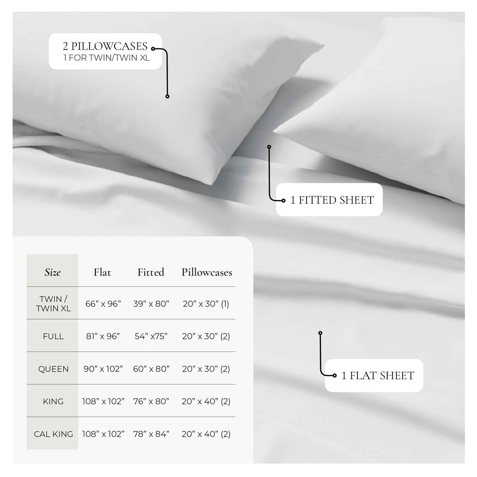 Viscose from Bamboo & Cotton Blend Jersey Knit Sheets