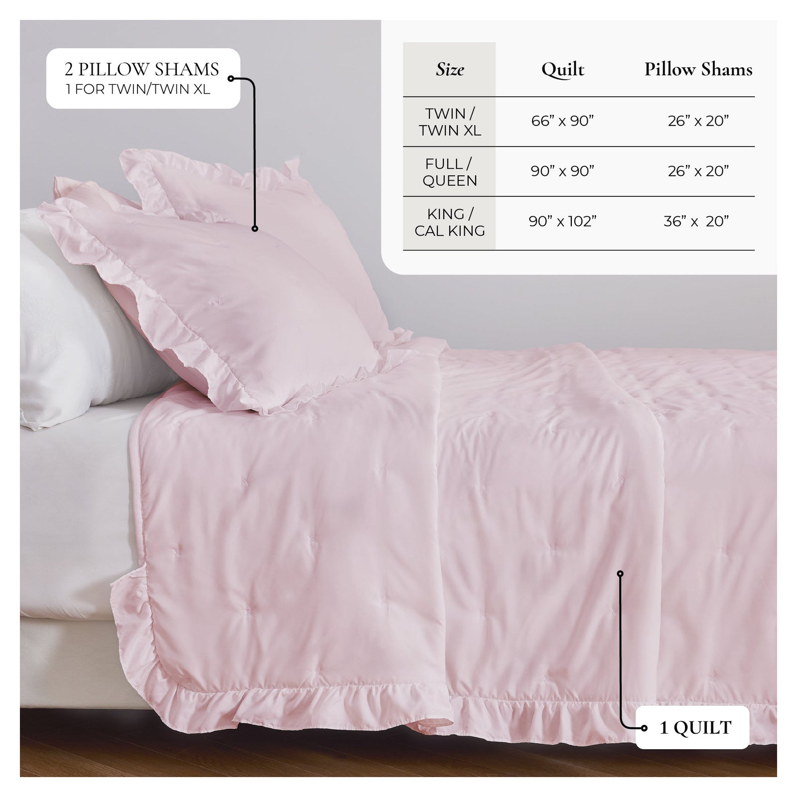Dot Stitched Ruffled Quilt Set - Dot-Ruffled Collection