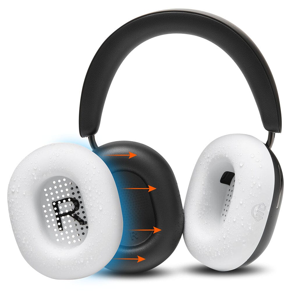 Sonos Ace Earpad Sweat Covers - WC SweatZ Ace