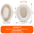 Sony WH-1000XM3 Earpad Sweat Covers - WC SweatZ