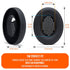 Sony WH-1000XM4 Earpad Sweat Covers - WC SweatZ
