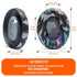 Sony WH-1000XM4 Earpad Sweat Covers - WC SweatZ