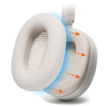 Sony WH-1000XM5 Earpad Sweat Covers - WC SweatZ