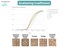 Wood Acoustic Diffuser Panel | Solid Paulownia Wood Sound Diffuser for Studios & Home Theaters