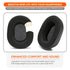 Upgraded BlueParrot B450 Earpads - WC PadZ B450