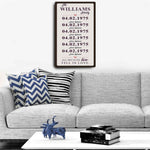 Family Dates Sign