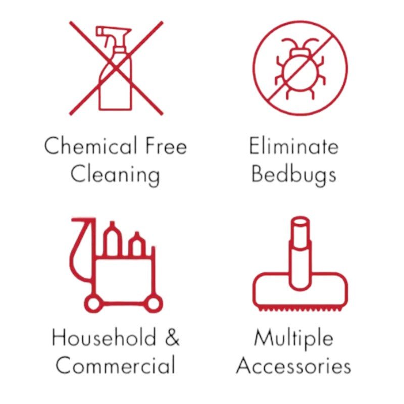 Vapamore MR-750 Ottimo Heavy Duty Steam Cleaner