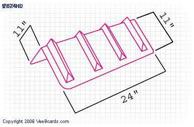 Heavy Duty Veeboards® Corner Protector Longer Edge | SIZE OPTIONS