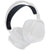 WC Silicone HeadbandZ for Audeze Maxwell