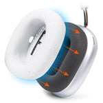 Apple Airpods Max Earpad Sweat Covers - WC SweatZ Max