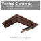 ZLINE Vented Crown Molding Profile 6 for Wall Mount Range Hood, CM6V-300W