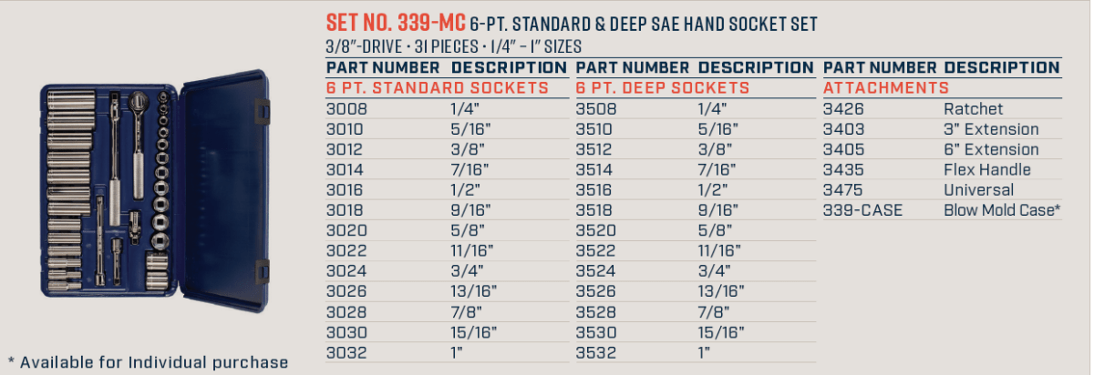Wright Tool 6 Point Standard & Deep Blow Mold Socket Set 3/8