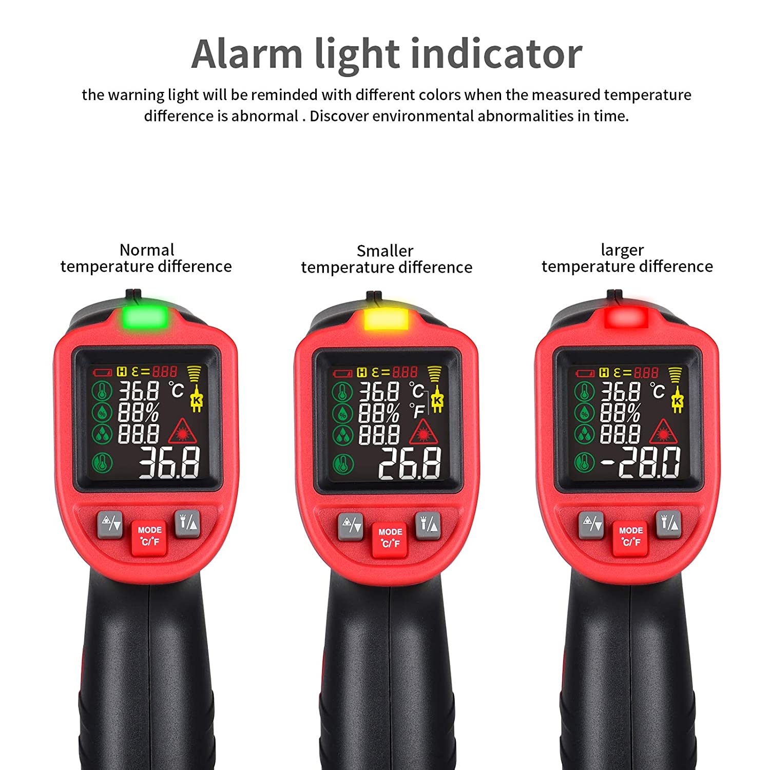 WTC-323C Infrared Thermometer RH, UV Florescence Flashlight and Mold Detection