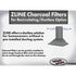 ZLINE 1 Set Charcoal Filters for Range Hoods w/Recirculating Option, CF1-587/597/9597