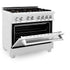 ZLINE 36" Dual Fuel Range, DuraSnow, Stainless, Brass Burners, RAS-SN-BR-36