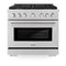 ZLINE 36 In. Gas Range, Stainless Steel w/ Brass Burners, SGR-BR-36