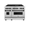 ZLINE 48" Autograph Dual Fuel Range, RASZ-SN-48-MB