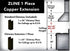 ZLINE 5 Ft. Chimney Extension For Ceilings Up To 12.5 Ft. 8KBB-E