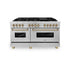 ZLINE 60" Autograph Edition, 7.4 cu. ft. Dual Fuel Range, RAZ-60-CB