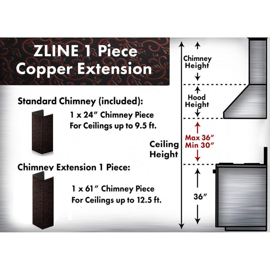 ZLINE 61